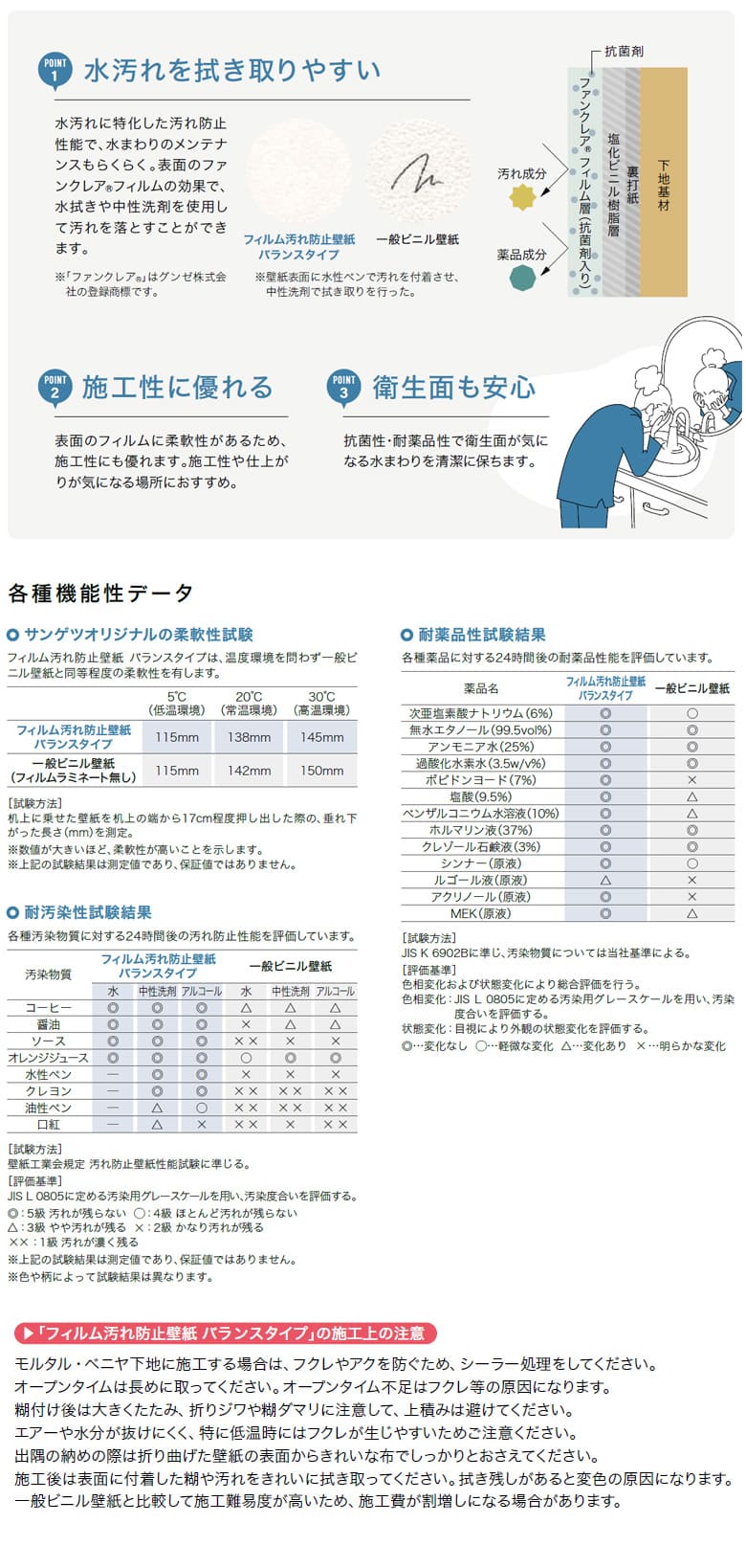 サンゲツ（SANGETSU） 壁紙 のり付き のりつき クロス 国産壁紙 トイレ