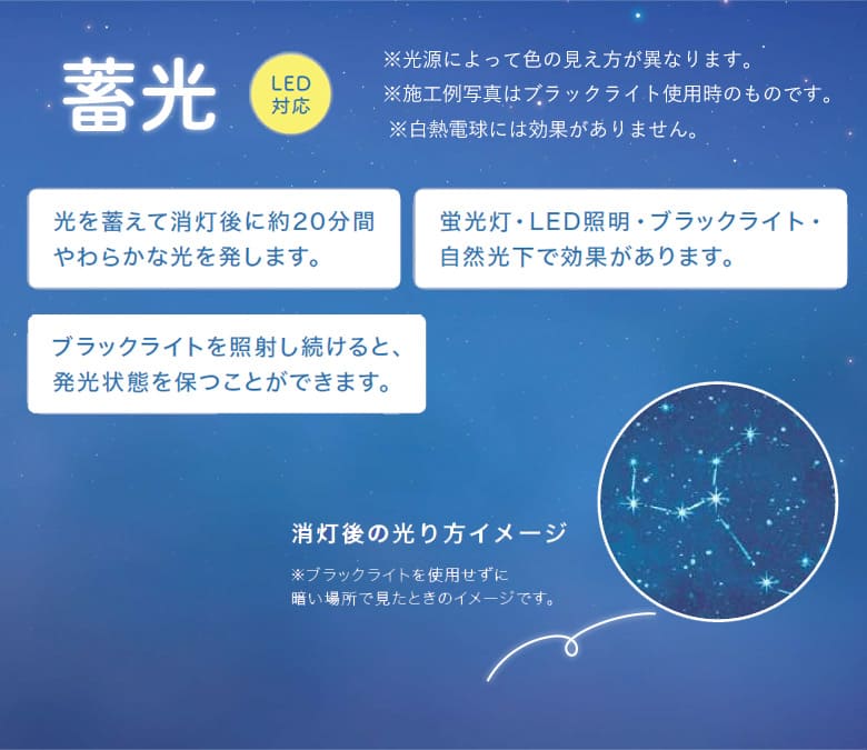 サンゲツ（SANGETSU） 壁紙 のり付き のりつき クロス 国産壁紙 子供