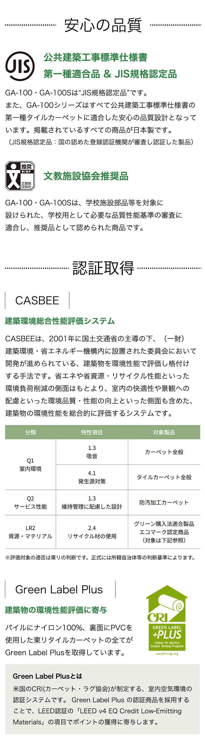 心身の品質｜認証取得