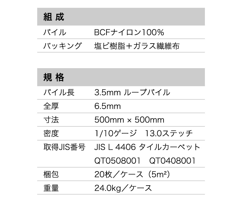 GA-100S 組成｜規格
