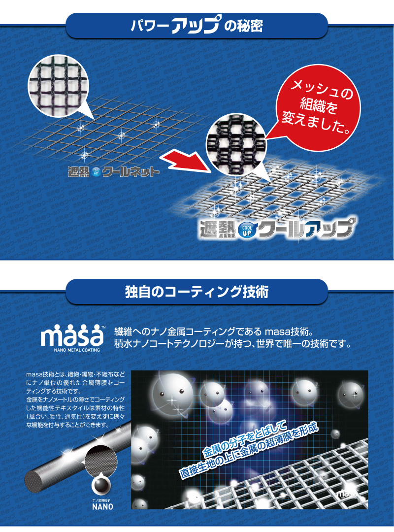 【新品】積水　masa 遮熱クールアップ　2枚入 200タイプ セキスイ 遮熱クールアップ 4枚セット （100×200cm） 面