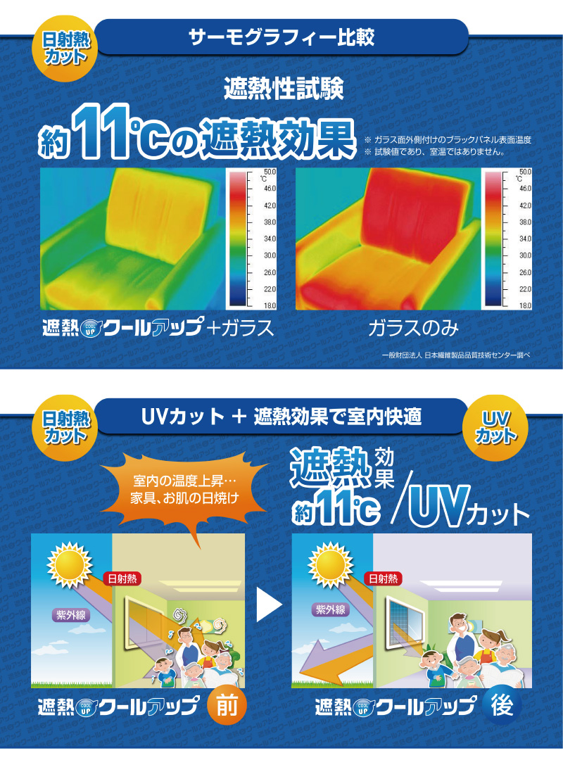 遮熱クールアップ 積水 セキスイ 100×235cm 2枚 入り 正規品取扱店