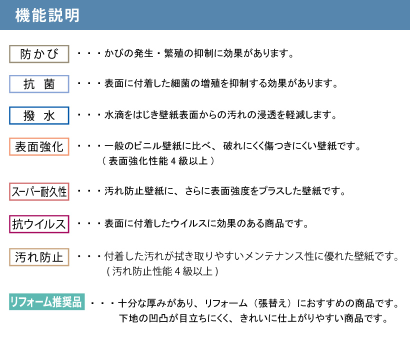 サンゲツ（SANGETSU） 【今だけ☆最大10%オフクーポン】 壁紙 のりなし