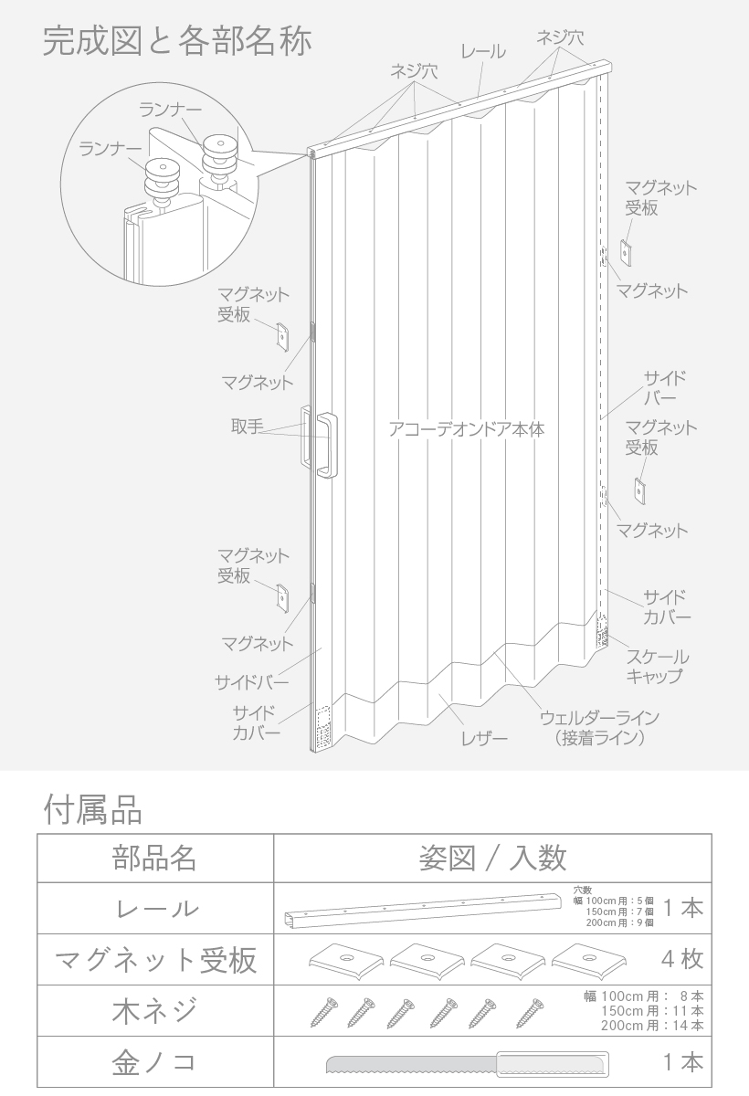 アコーディオンカーテン アコーディオンドア SJ-2 規格品 間仕切り