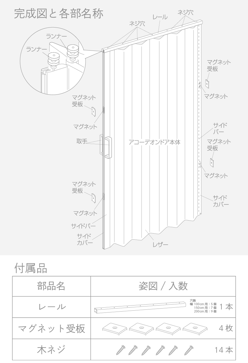 アコーディオンカーテン アコーディオンドア SJ-2 イージーオーダー 間仕切りレール式 後付け 蛇腹 扉 おしゃれ パタパタ DIY