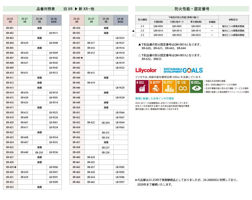 壁紙 のりなし リリカラ XR エックスアールクロス 国産 カットサンプル 1m 3m 5m 10m 30m 50m | リリカラ | 13