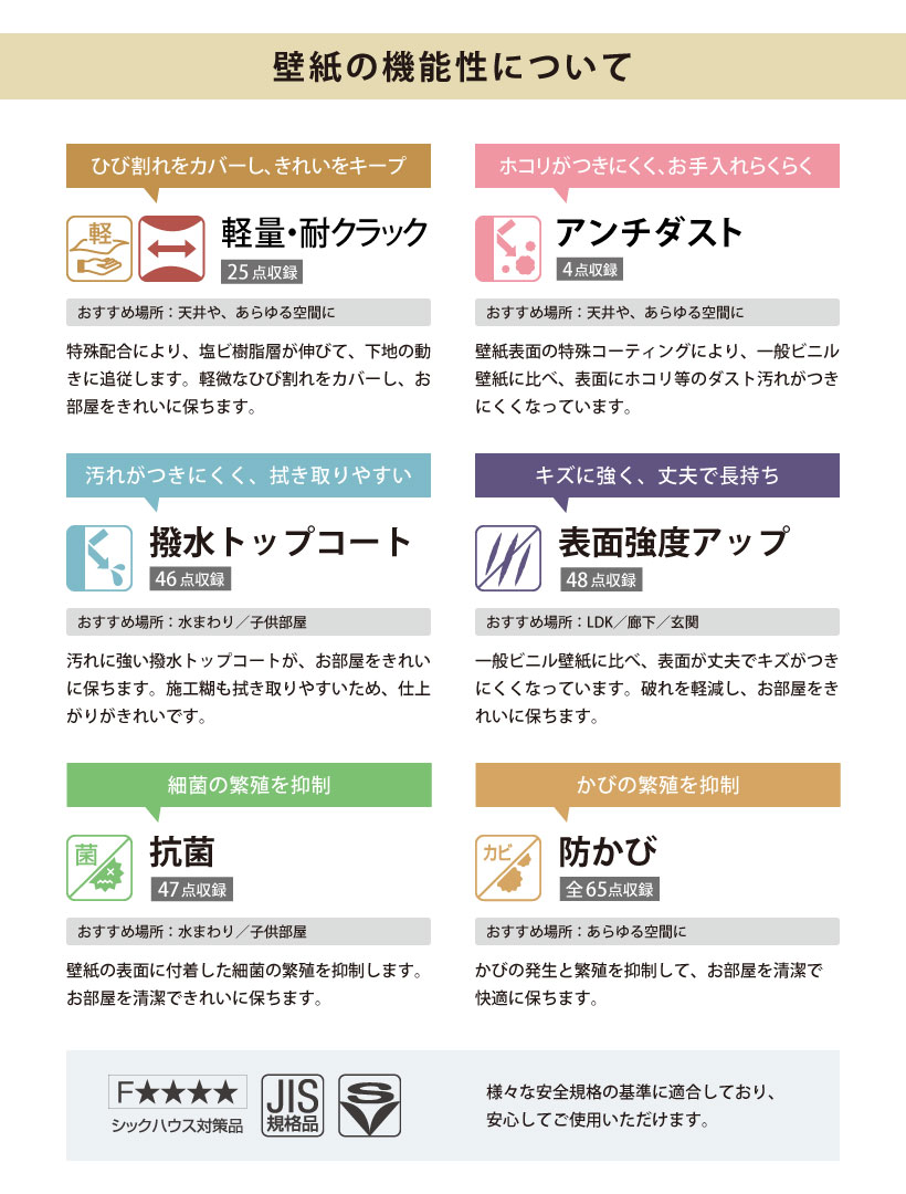 壁紙 のりなし リリカラ XR エックスアールクロス 国産 カットサンプル 1m 3m 5m 10m 30m 50m | リリカラ | 08
