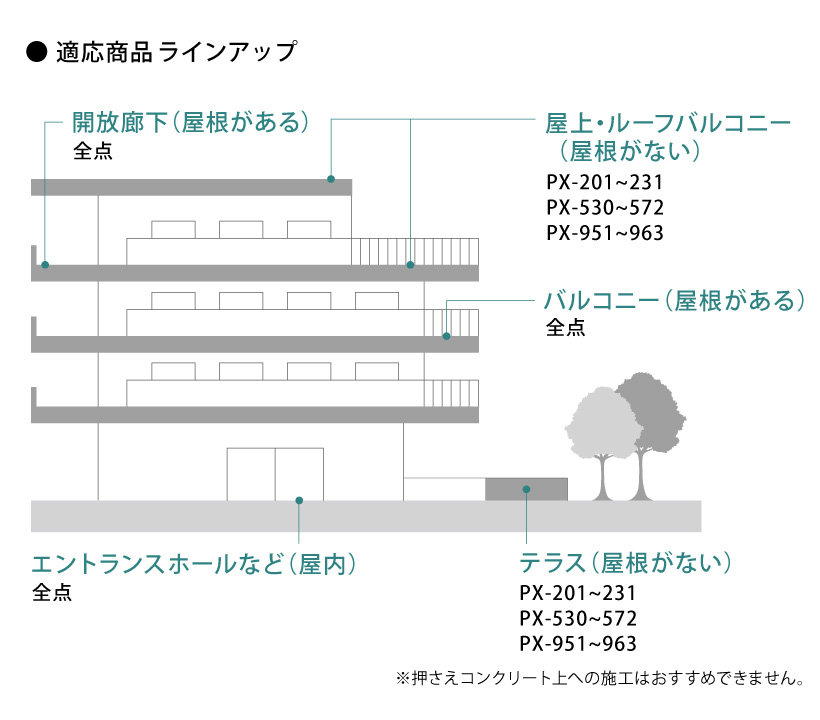ノンスキッド サンゲツ 防滑性ビニル床シート バルコニーウッド2 PX-216 PX-217 PX-218 Sサイズ 135cm巾 | サンゲツ | 10