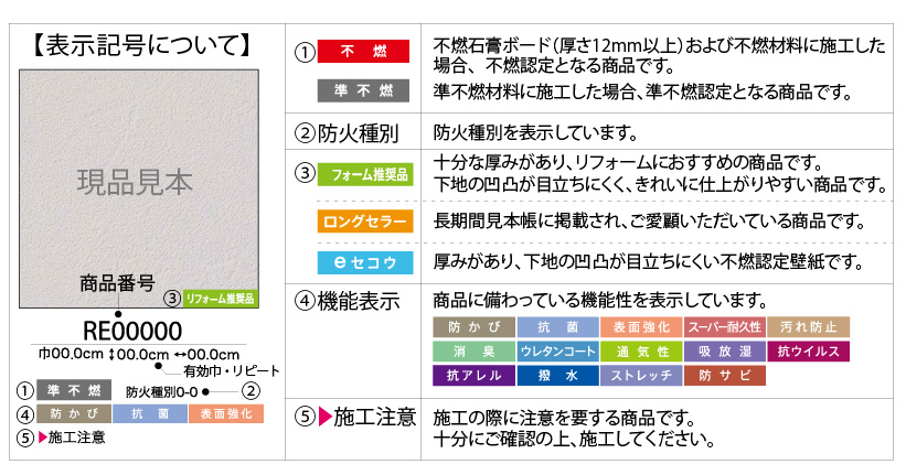 壁紙 のり付き 張り替え 壁紙の上から貼れる壁紙 サンゲツ リザーブ ReSERVE ブルー 国産 不燃 準不燃 アクセントクロス｜kabegamilife｜10