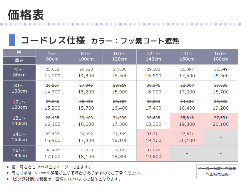 ブラインド カーテン オーダー アルミ 遮光 フッ素コート遮熱 コードレス カーテンレール 取り付け おしゃれ 安い 賃貸 おすすめ ファーステージ 保証付き | 立川機工 | 12
