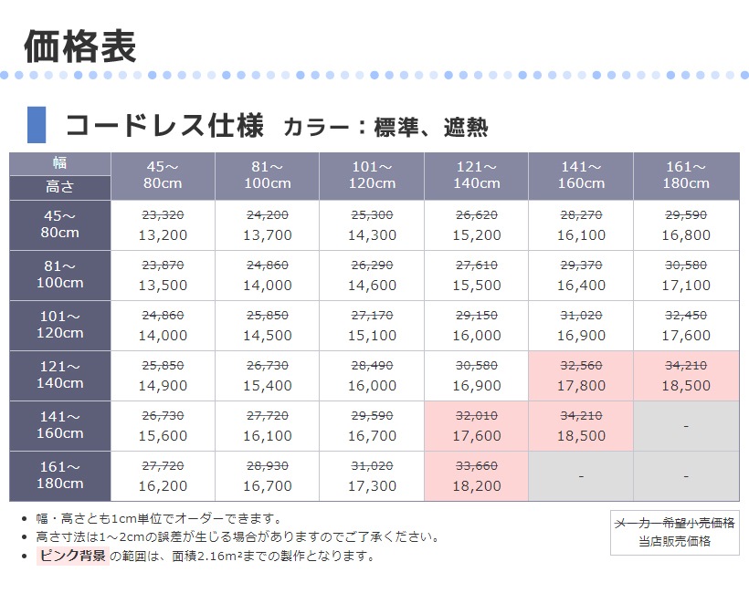 ブラインド カーテン オーダー アルミ 遮光 遮熱 コードレス カーテンレール 取り付け おしゃれ 安い 賃貸 おすすめ ファーステージ 保証付き | 立川機工 | 12