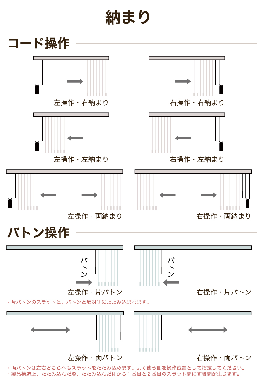 立川機工 【最大☆10%オフクーポン】 バーチカルブラインド カーテン