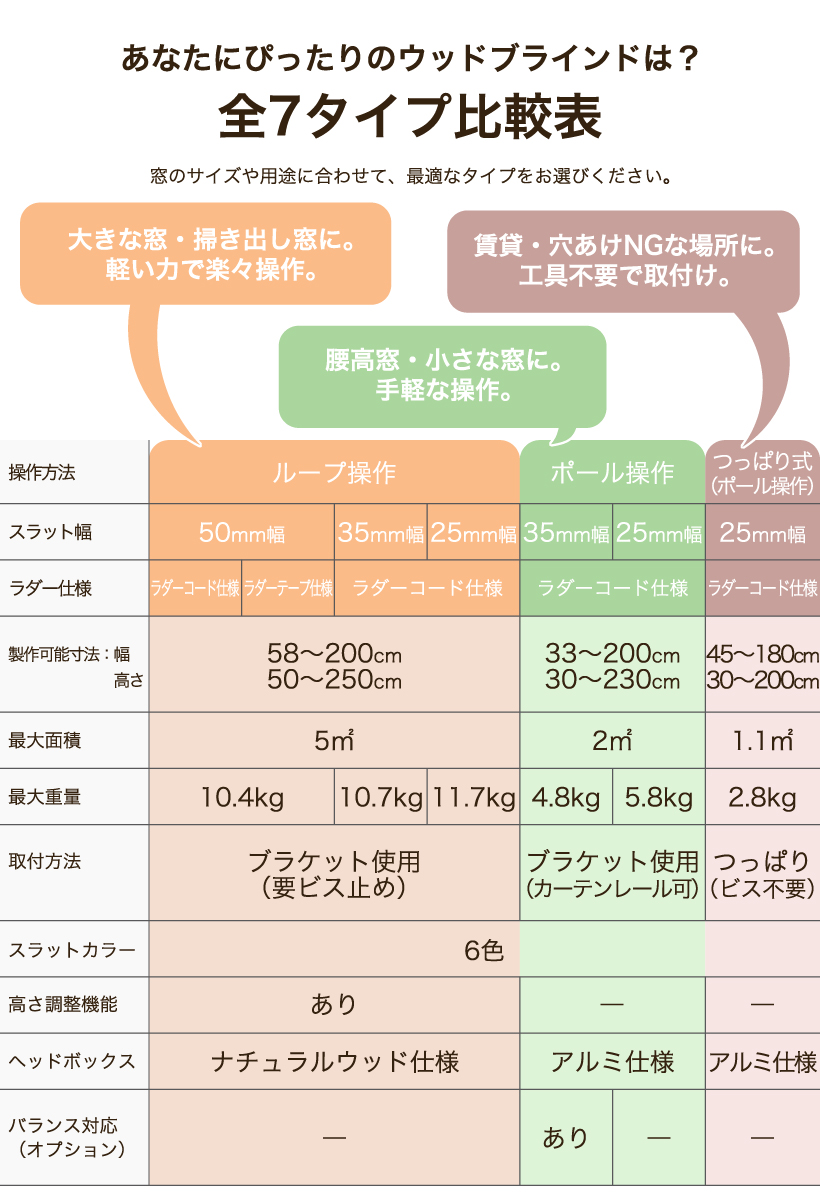 立川機工 ブラインド 木製 ウッドブラインド オーダー ポール操作