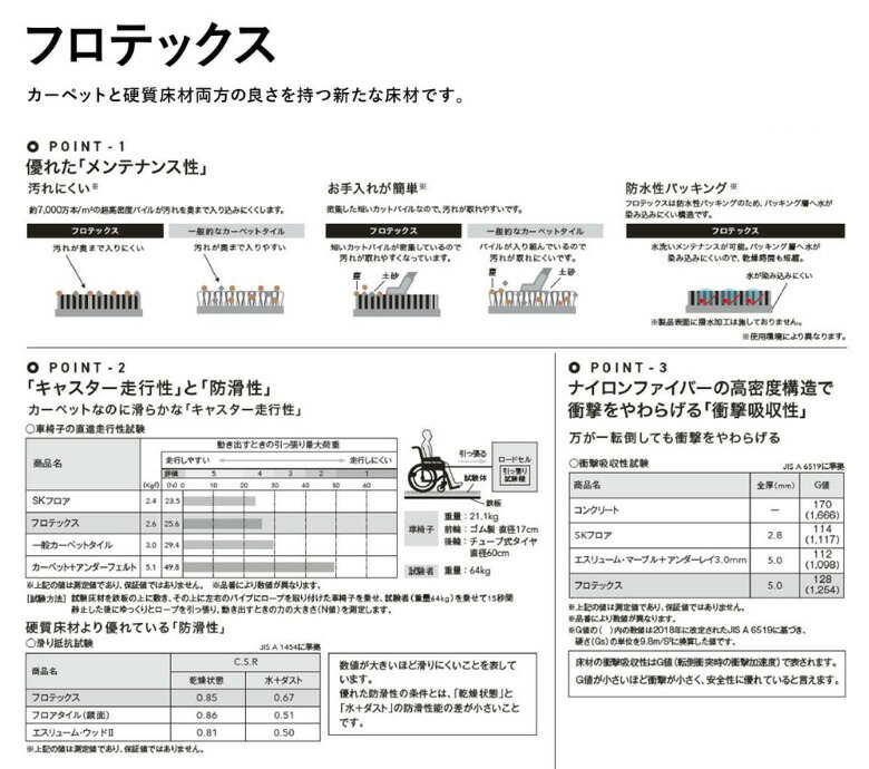 サンゲツ（SANGETSU） 【＊送料無料(わEX便)】サンゲツ タイル