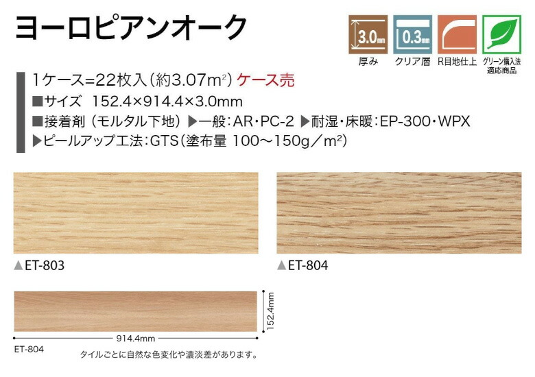 サンゲツ（SANGETSU） 【送料無料】【わEX対応】 かんたんリフォーム