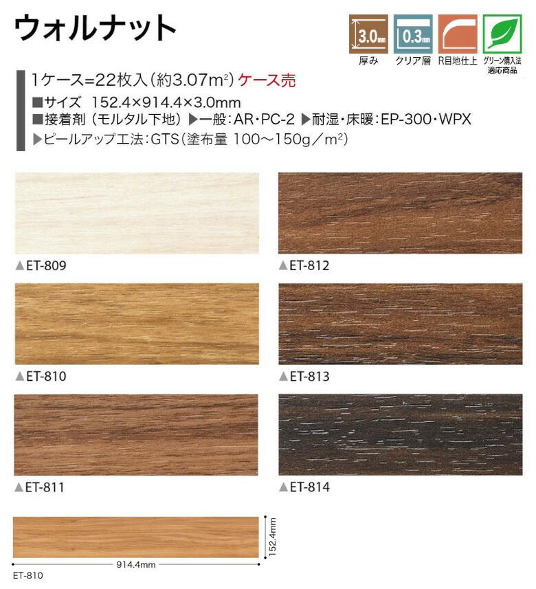 サンゲツ（SANGETSU） 【送料無料】【わEX対応】 かんたんリフォーム