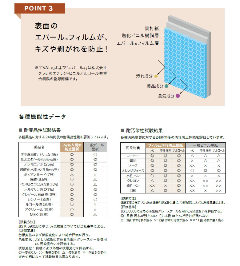 １９４００円〜の最終値下げ！！★汚れなし美品Ｆ３０たぶん樹脂素材だと思います。 MSWII-80(シボ有・マット仕様)の製品情報｜高品質な容器を小