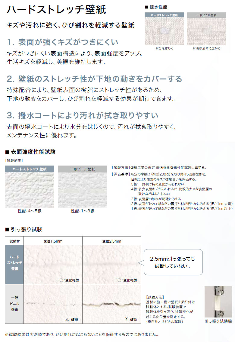 サンゲツ 【＊送料無料(わEX便)】壁紙 のりなし壁紙 フェイス