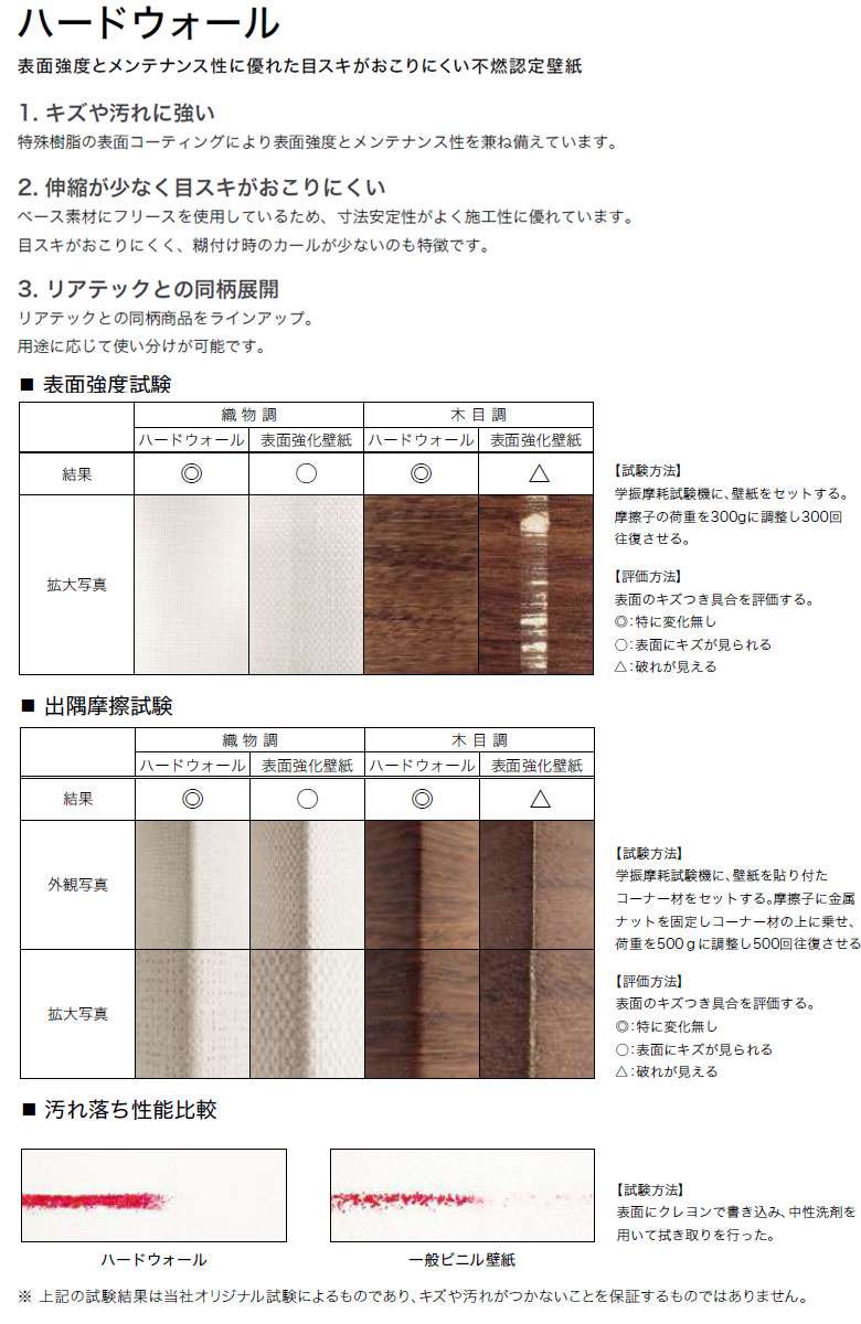 サンゲツ 壁紙のりなし 壁紙クロス FAITH フェイス 2022-2025 サンゲツ 壁紙のりなし 壁紙クロス FAITH フェイス 2022-2025