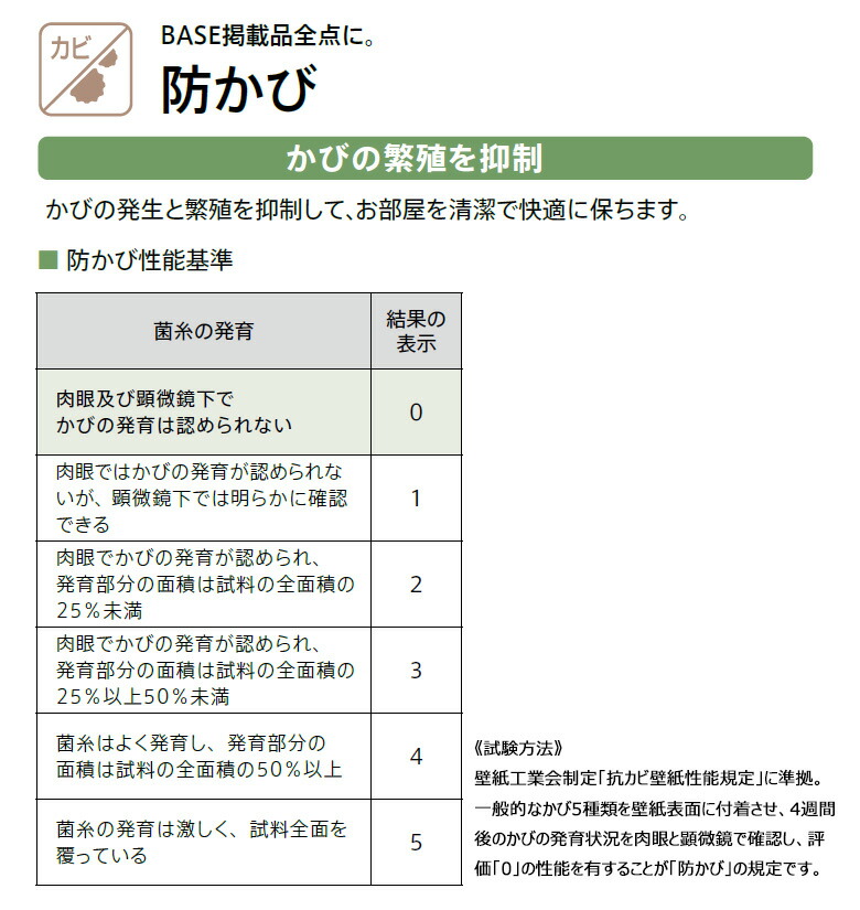 壁紙 のり付き壁紙 クロス リリカラ ベース 2022-2024 軽量・耐