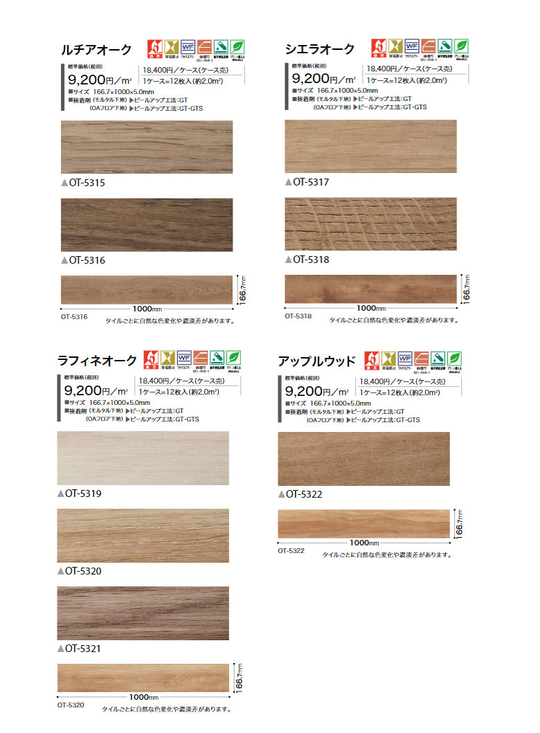 サンゲツ（SANGETSU） 【送料無料】【わEX対応】 OTタイル vol.10 置
