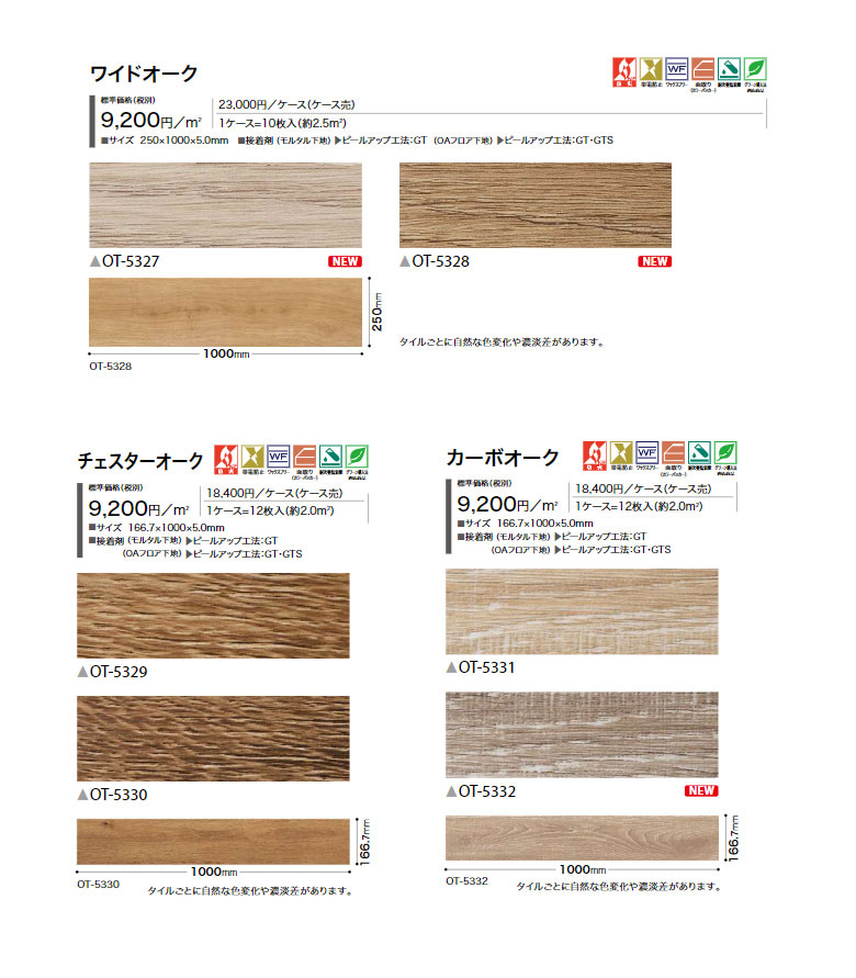 サンゲツ（SANGETSU） 【送料無料】【わEX対応】 OTタイル vol.10 置