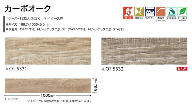 サンゲツ（SANGETSU） 【送料無料】【わEX対応】 OTタイル vol.10 置
