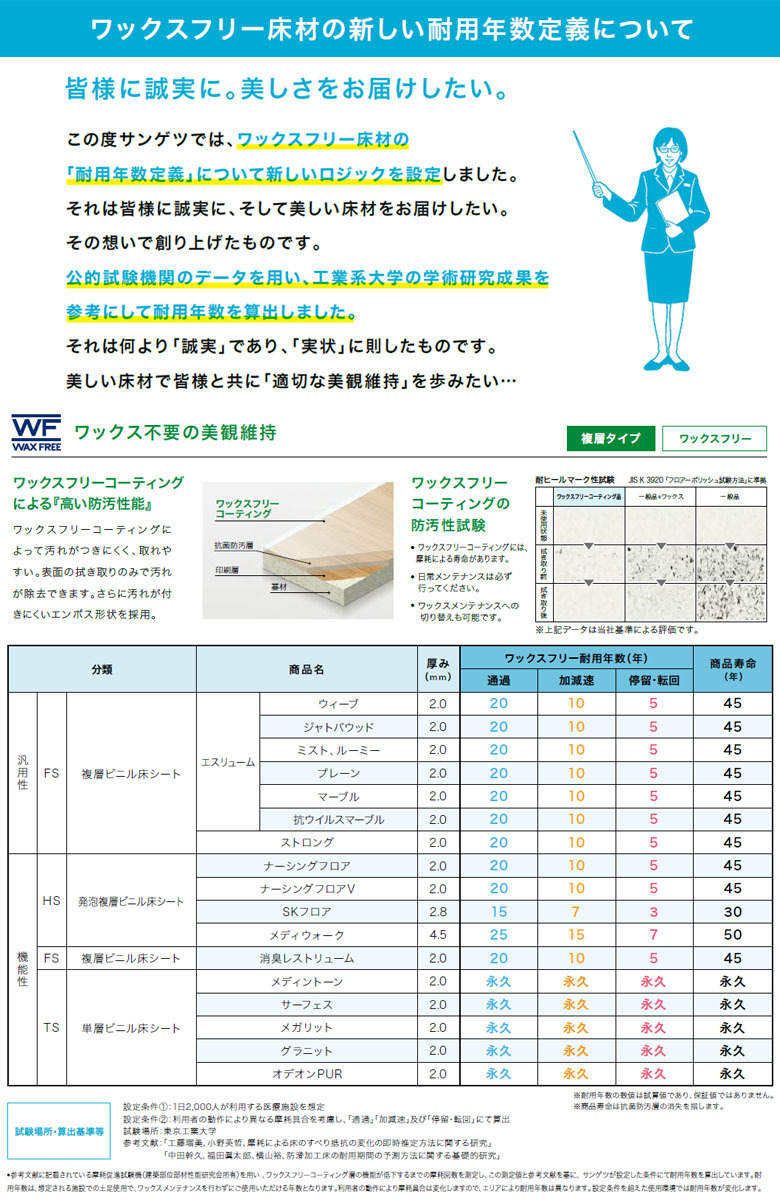 サンゲツ Sフロア2020-2022 ストロング ウォルナット PM-20132〜PM-20134 2.0mm厚 182cm巾 板巾約10.1cm  【1ｍ単位での販売】 QfcsT1VbHT, 内装 - lindelamm.se