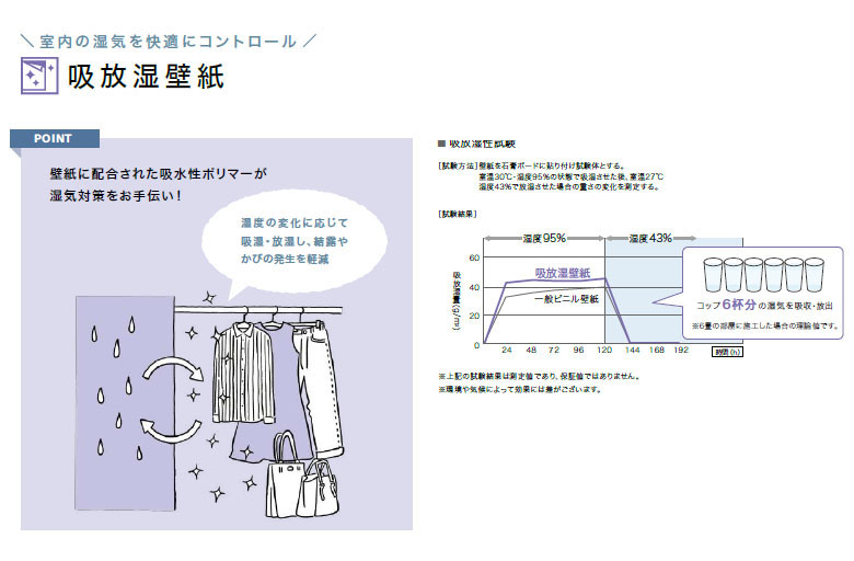 サンゲツ（SANGETSU） 【＊送料無料(わEX便)】のり付き壁紙 リザーブ