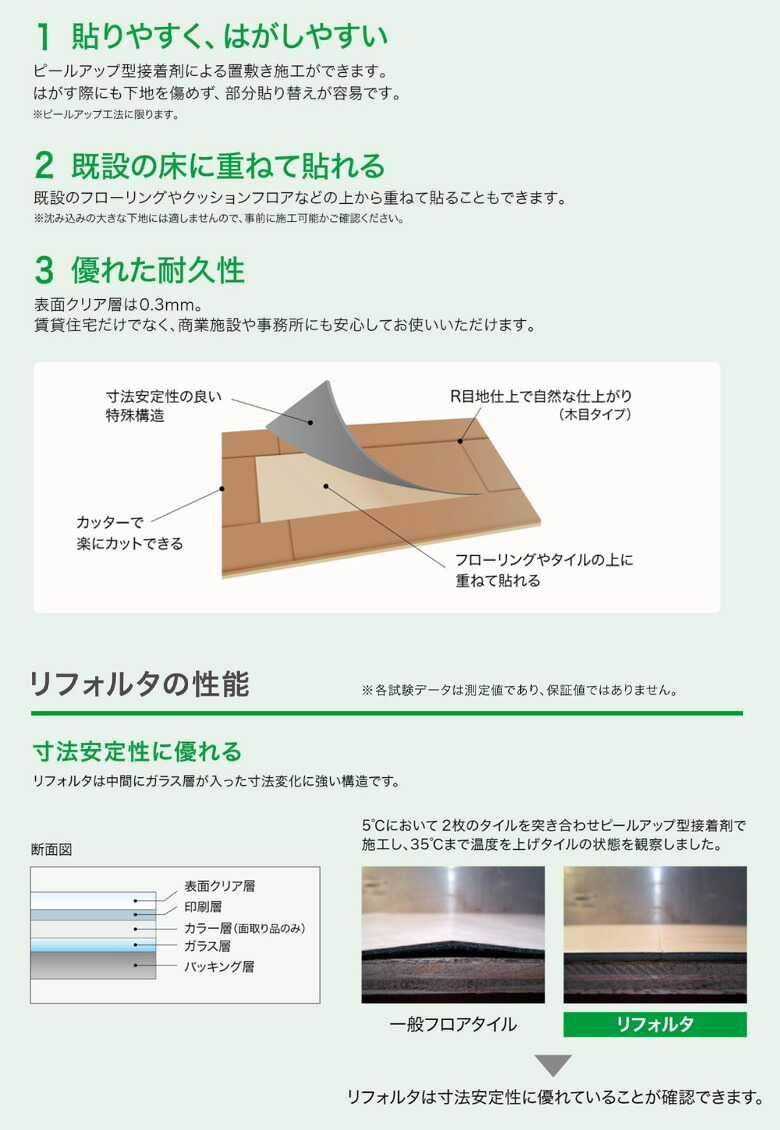 サンゲツ（SANGETSU） 【＊送料無料(わEX便)】サンゲツ かんたん