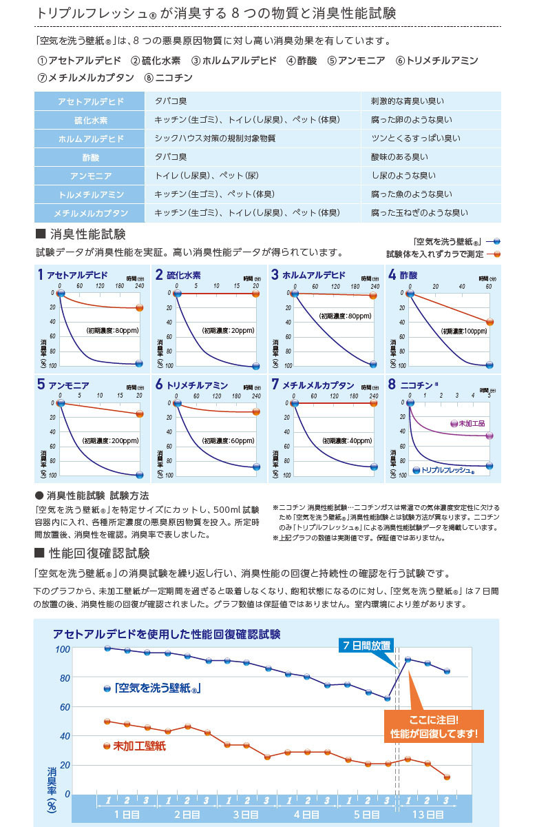 安い在庫あ】 日東工業 DS103 3P 100A 切替開閉器：防災と電材 はなまる ご利用ガイド 人気SALE正規品 -  shineray.com.br