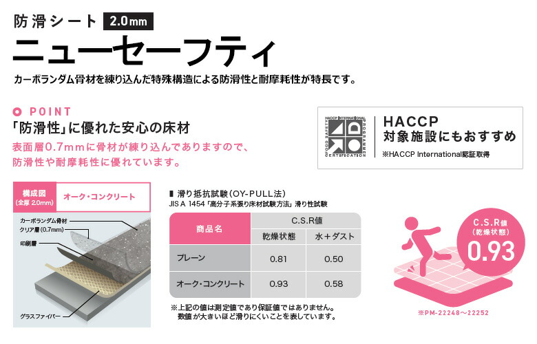 サンゲツ Sフロア 重歩行シート 防滑シート ニューセーフティ