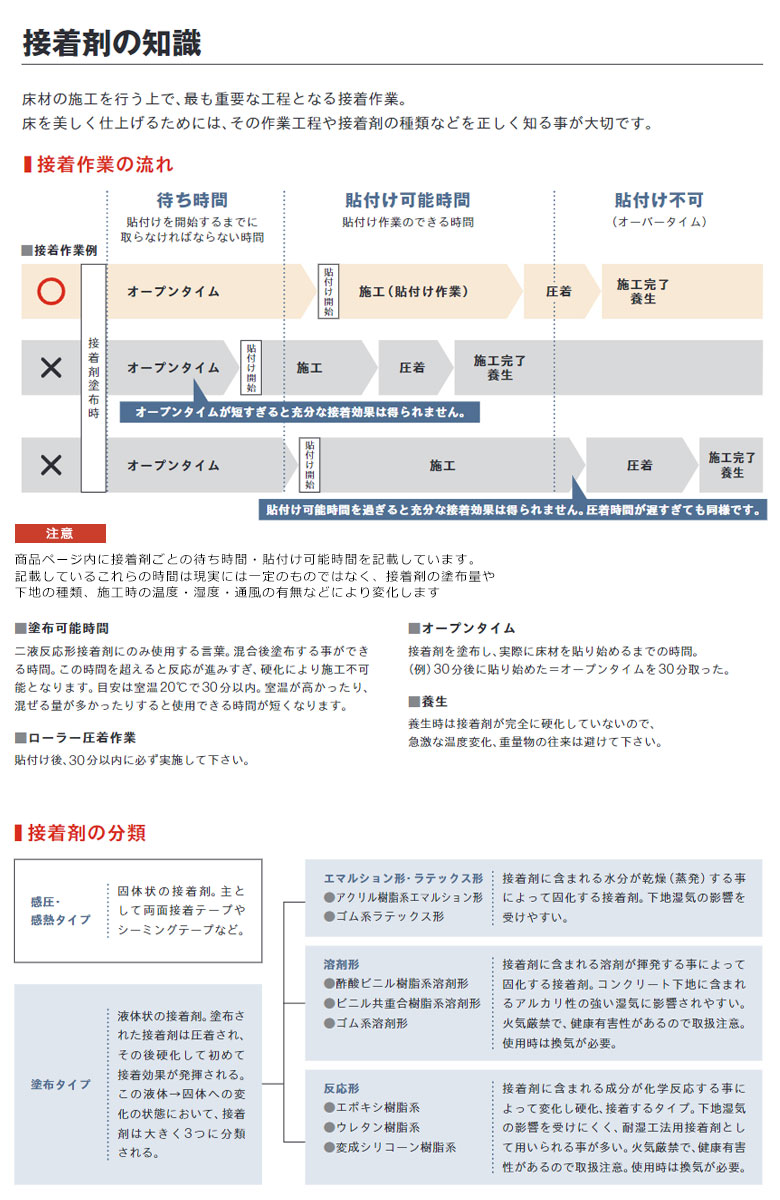 東リ 床用 関連部材 接着剤 エコAR600 アクリル樹脂系 エマルション形