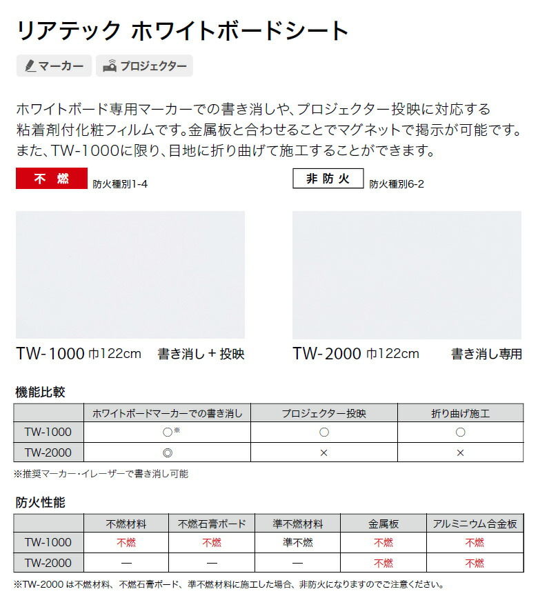 サンゲツ 掲示板用壁装材 2022-2025 リアテック ホワイトボードシート TW-1000 TW-2000 巾122cm【1m単位での販売】  :tw1000-2000:壁紙わーるどYahoo!店 - 通販 - Yahoo!ショッピング