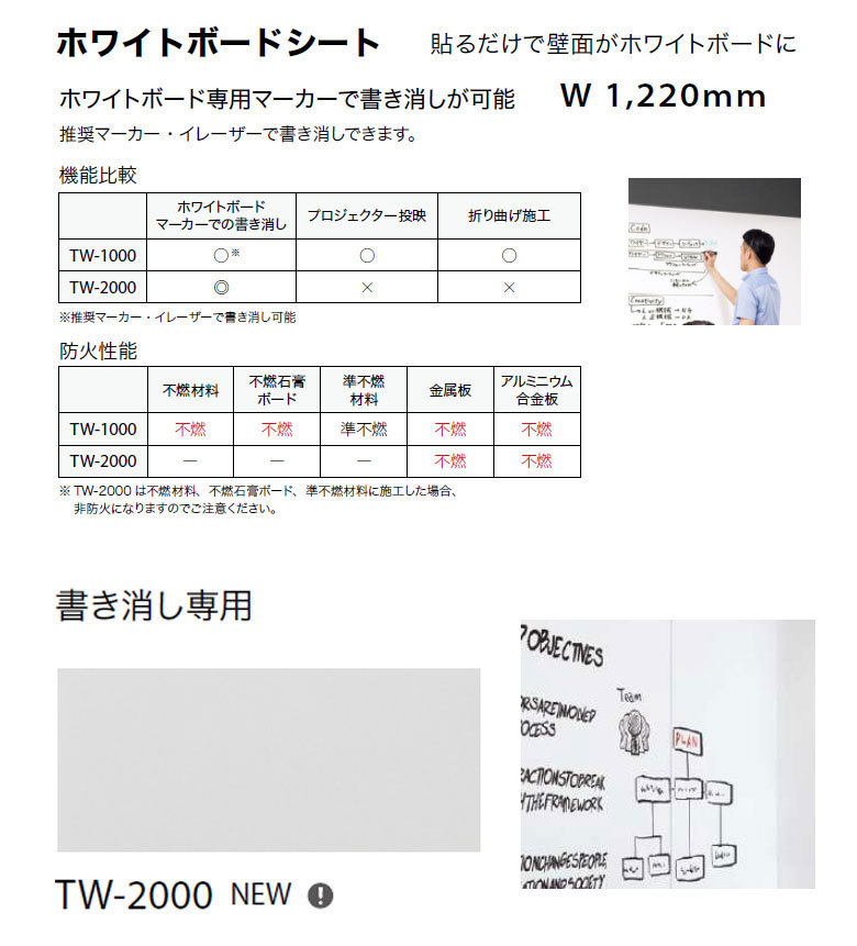 サンゲツ リアテック2021-2023 vol.11 カッティングシート 粘着シート TW2000 ホワイトボード 書き消し専用  ＜スキージー(ヘラ)付き＞ 【1ｍ単位での販売】 :tw2000:壁紙わーるどYahoo!店 - 通販 - Yahoo!ショッピング