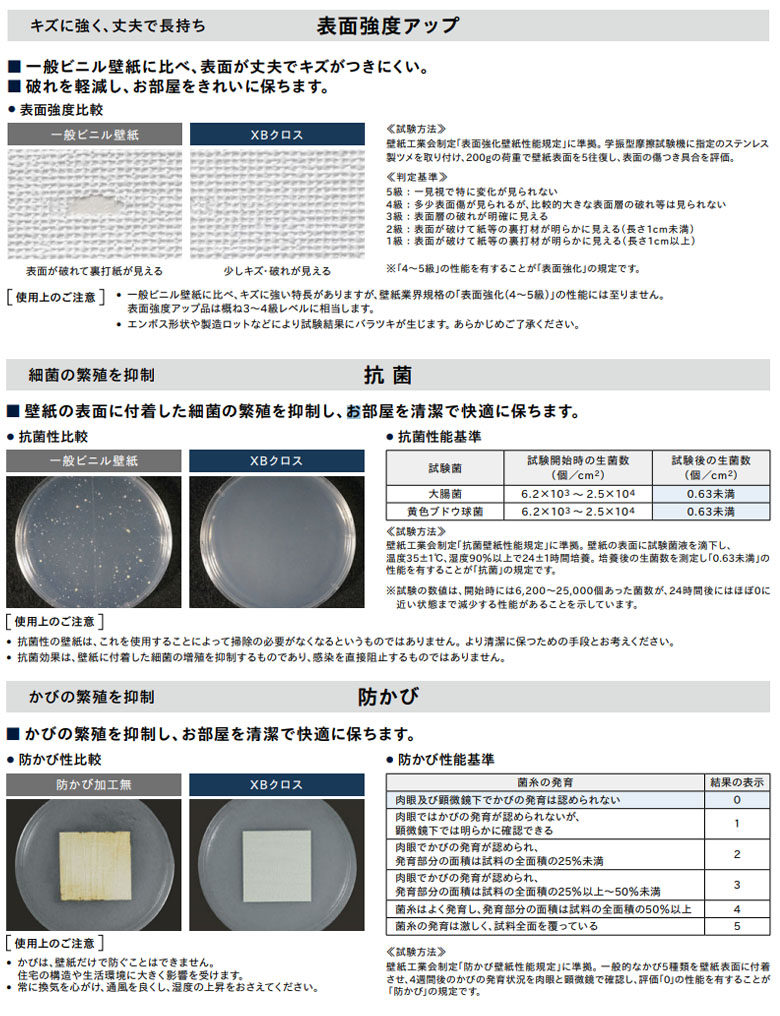 リリカラ 壁紙 のり付き壁紙 クロス リリカラXBクロス 2021-2024 リリカラ 壁紙 のり付き壁紙 クロス リリカラXBクロス 2021-2024