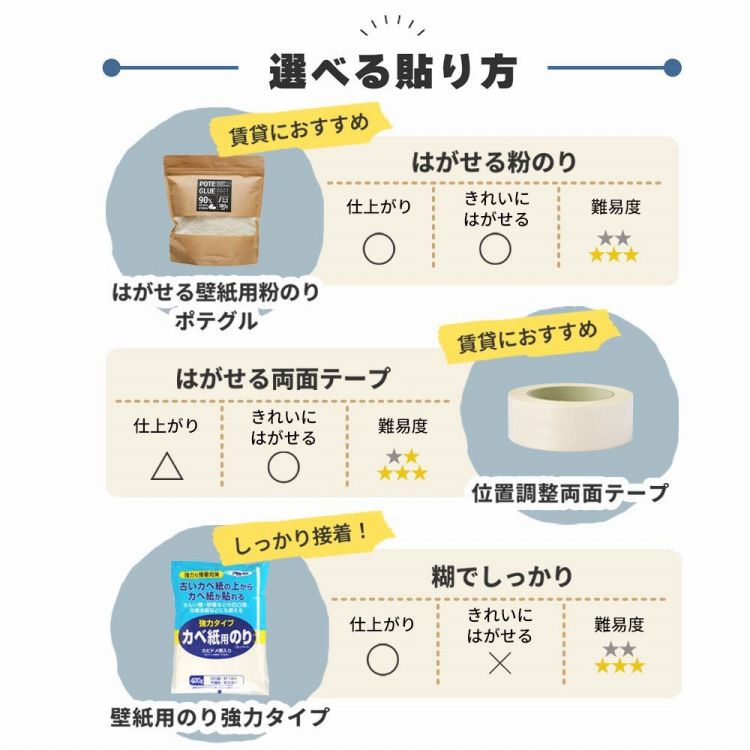 壁紙屋本舗 壁紙 のりなし ボタニカル おしゃれ グリーン 植物 緑 花