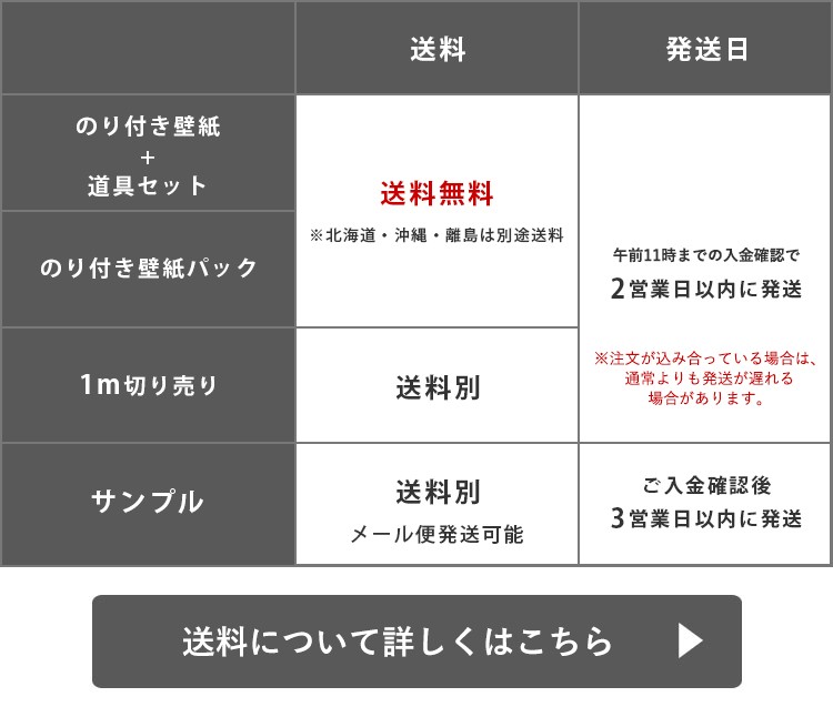 超激得限定SALE 壁紙 壁紙屋本舗 PayPayモール店 - 通販 - PayPayモール 初心者セット のり付き壁紙 30m+施工道具 7点セット+すき間補修材 SRM-901 定番セール