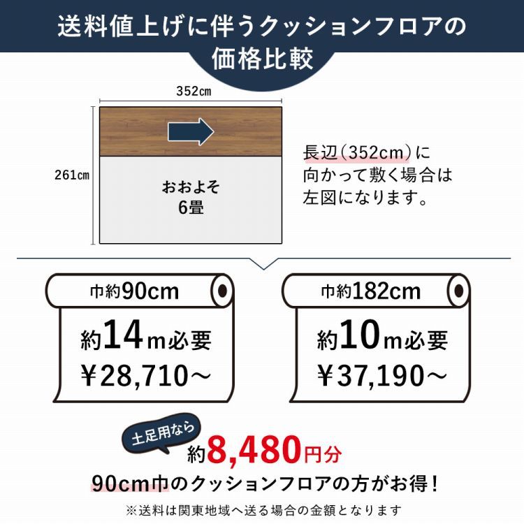 さらっとℛ クッションフロア ベージュ ブラウン 巾約91cm 15m巻き 壁紙屋本舗 Paypayモール店 通販 Paypayモール ペット 土足 クッションシート ハーフサイズ 木目 大理石 石目調 白 ホワイト ンフロアを
