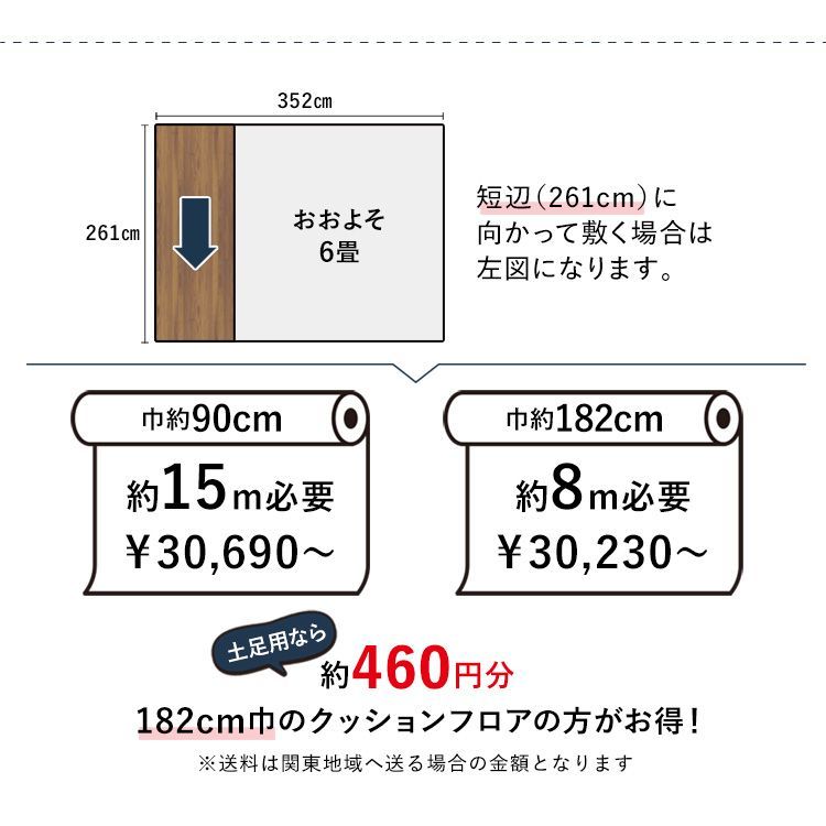 さらっとℛ クッションフロア ベージュ ブラウン 巾約91cm 15m巻き 壁紙屋本舗 Paypayモール店 通販 Paypayモール ペット 土足 クッションシート ハーフサイズ 木目 大理石 石目調 白 ホワイト ンフロアを