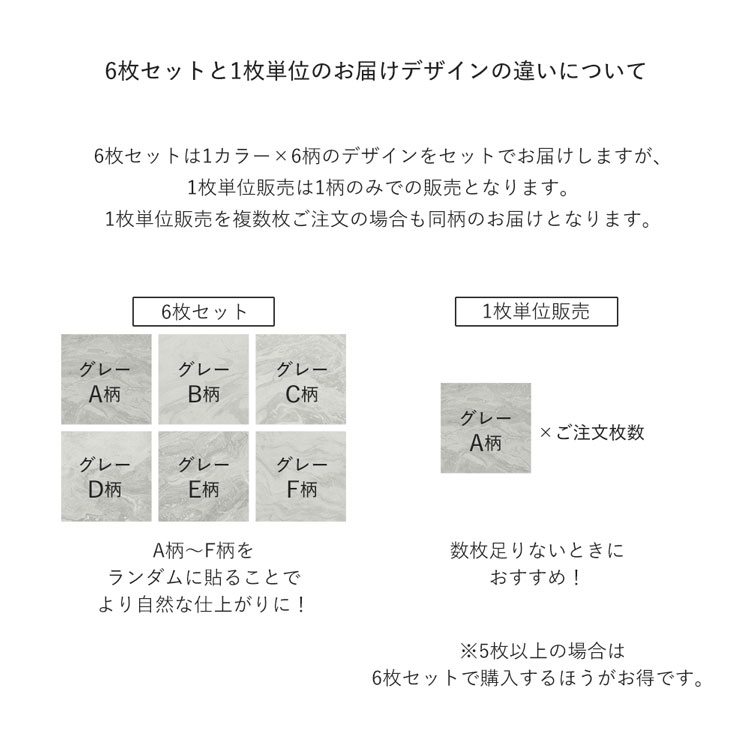 壁紙屋本舗 壁紙 はがせる コンクリート柄 パッチワーク壁紙