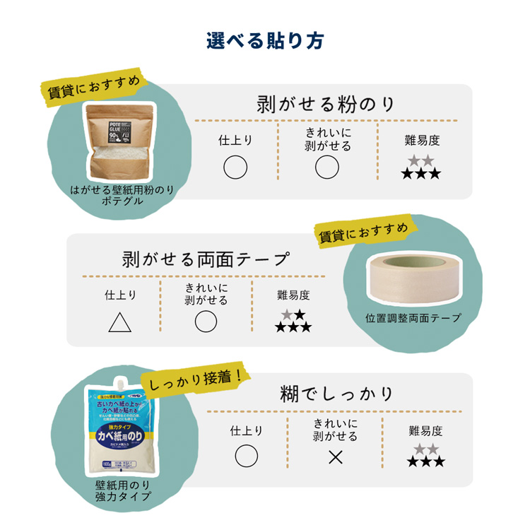 壁紙 のりなし 切り売り m単位 クロス 張り替え 自分で 無地 白 グレー 織物調 石目調 塗り壁調 サンゲツ SP DIY おしゃれ | サンゲツ | 09