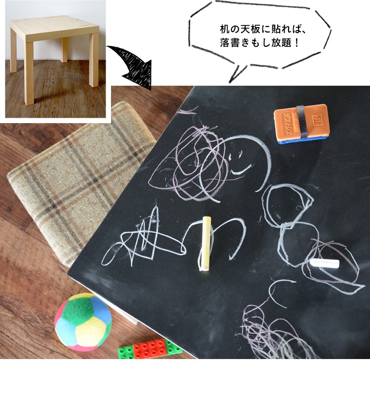 チョークボード