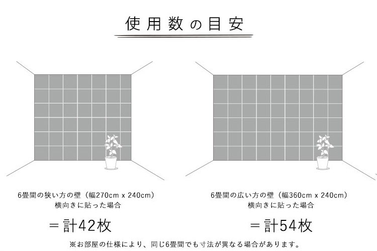 吸音パネル フェルメノン 必要量