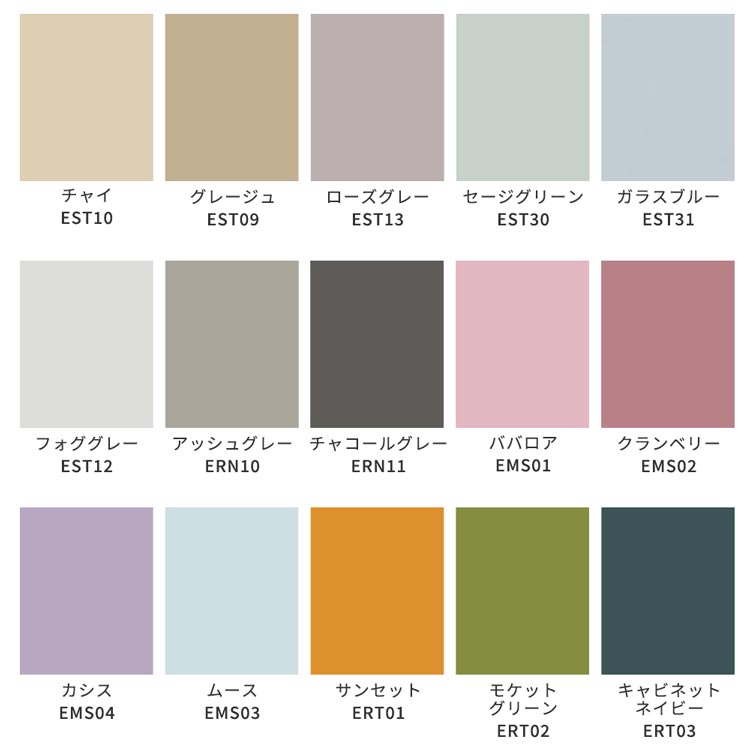 壁紙シール マスキングテープ 幅広 イージーウ...の詳細画像1