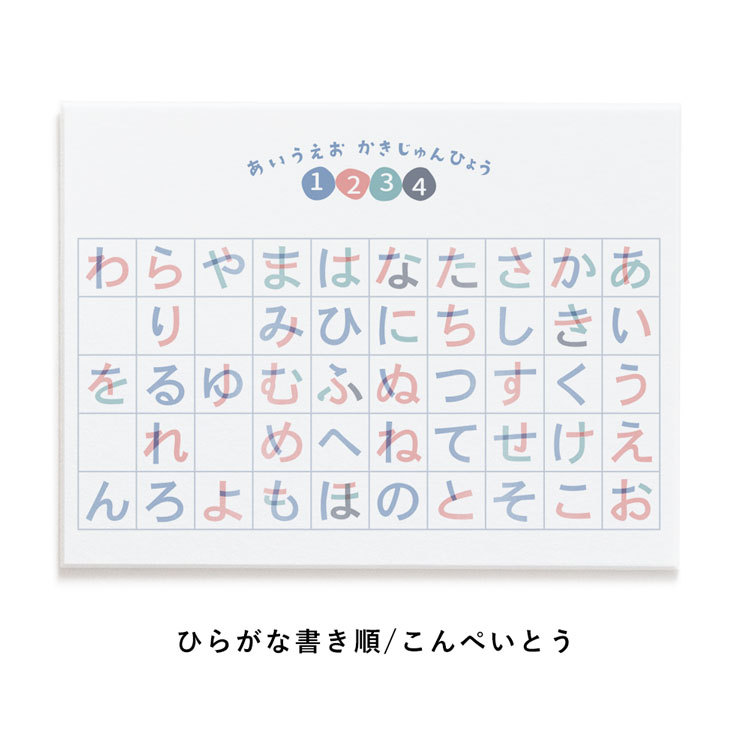 アートパネル 吸音パネル ひらがな書き順 80cm 60cm Qtan Study キュータンスタディ 入学祝 知育 学習 壁紙屋本舗 通販 Paypayモール