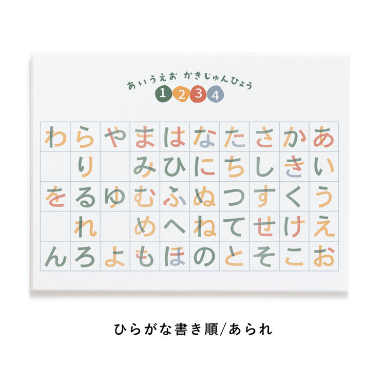 アートパネル 吸音パネル ひらがな書き順 80cm 60cm Qtan Study キュータンスタディ 入学祝 知育 学習 壁紙屋本舗 通販 Paypayモール