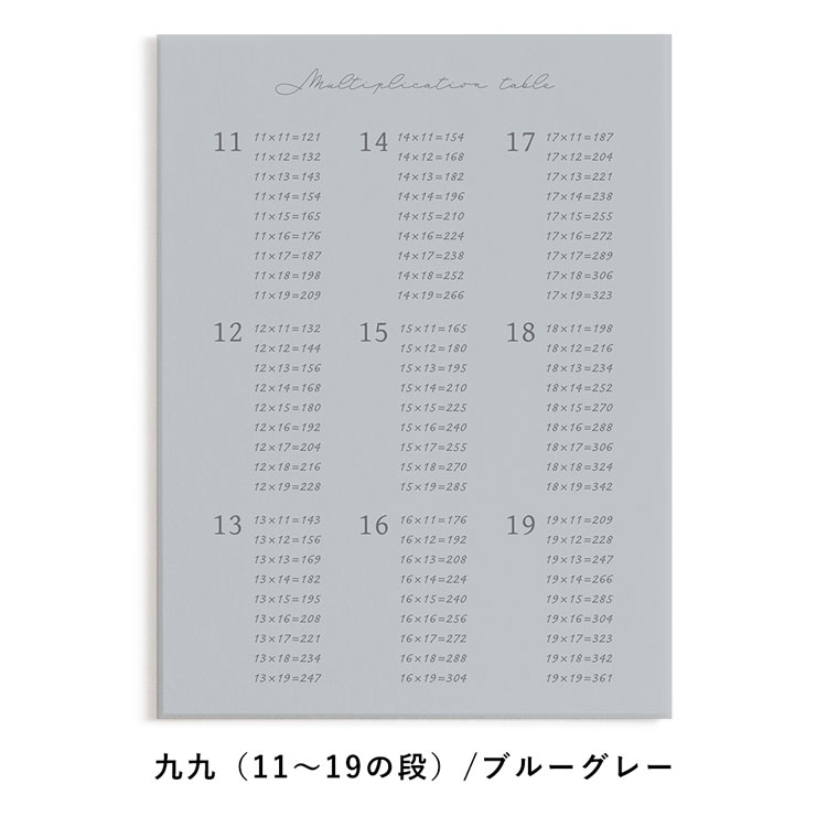 かけ算 九九 くく アートパネル 吸音パネル 60cm×80cm 入学祝 かけ算 九九 くく アートパネル 吸音パネル 60cm×80cm 入学祝