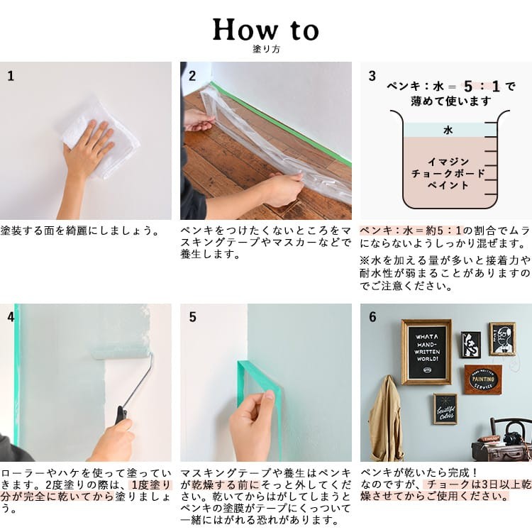 HOWTO