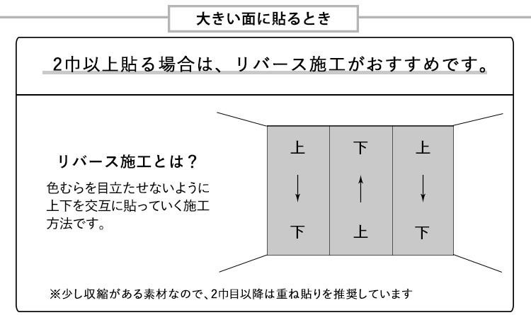 リバース施工